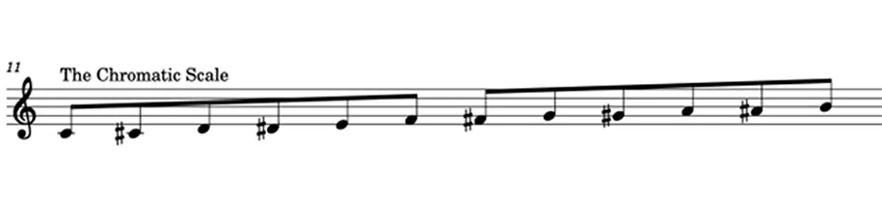 Chromatic Scale